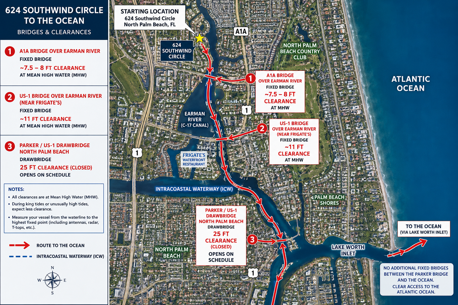 Northern Palm Beach County Bridge Openings